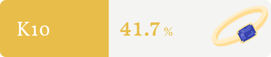 K10 41.7%